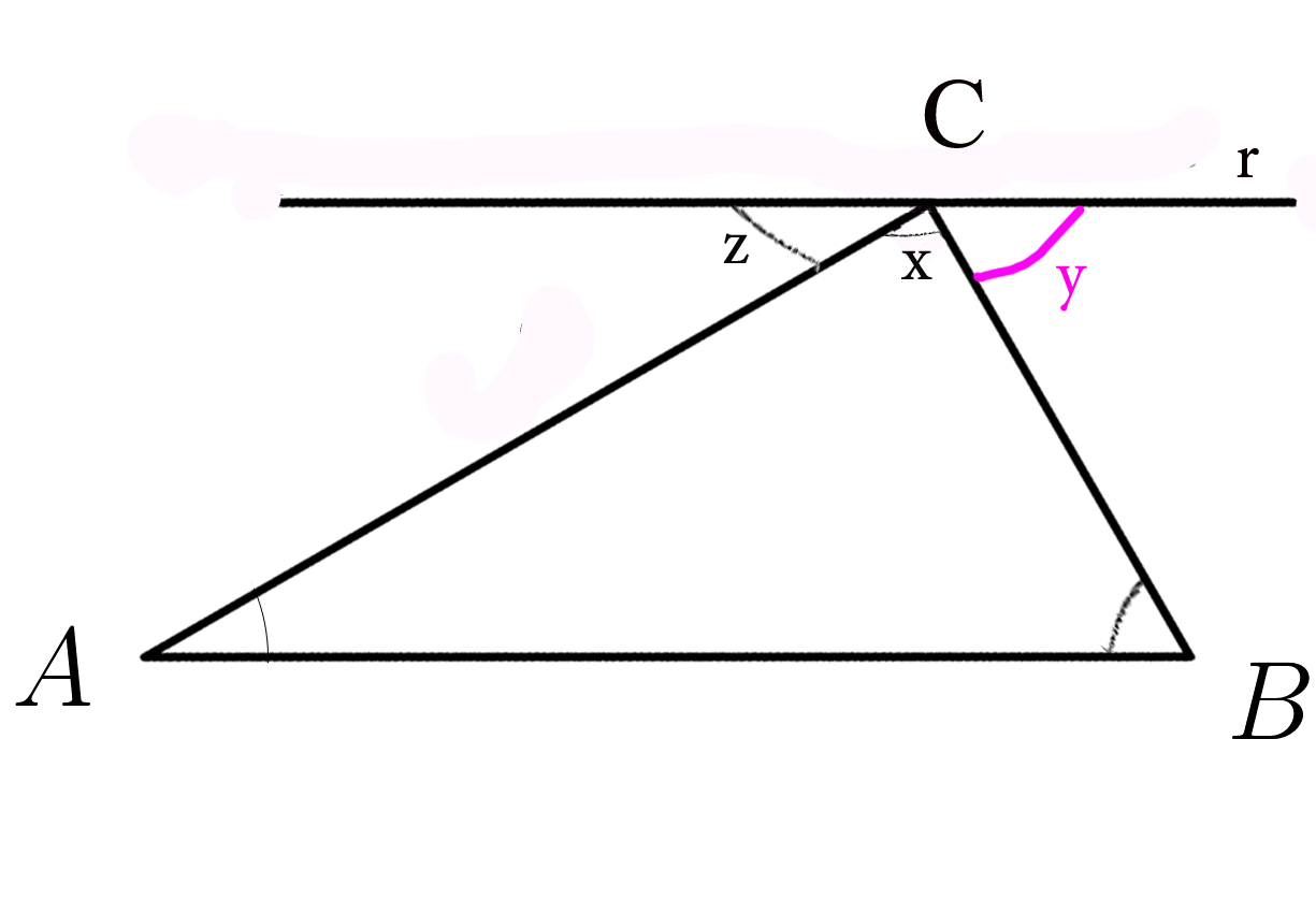 Сумма углов треугольника, доказательство